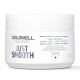  Goldwell DualSenses Rich Repair 60 Sec Treatment 200ml