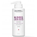 DualSenses Blondes & Highlights Anti Yellow 60 Sec Treatment 500ml